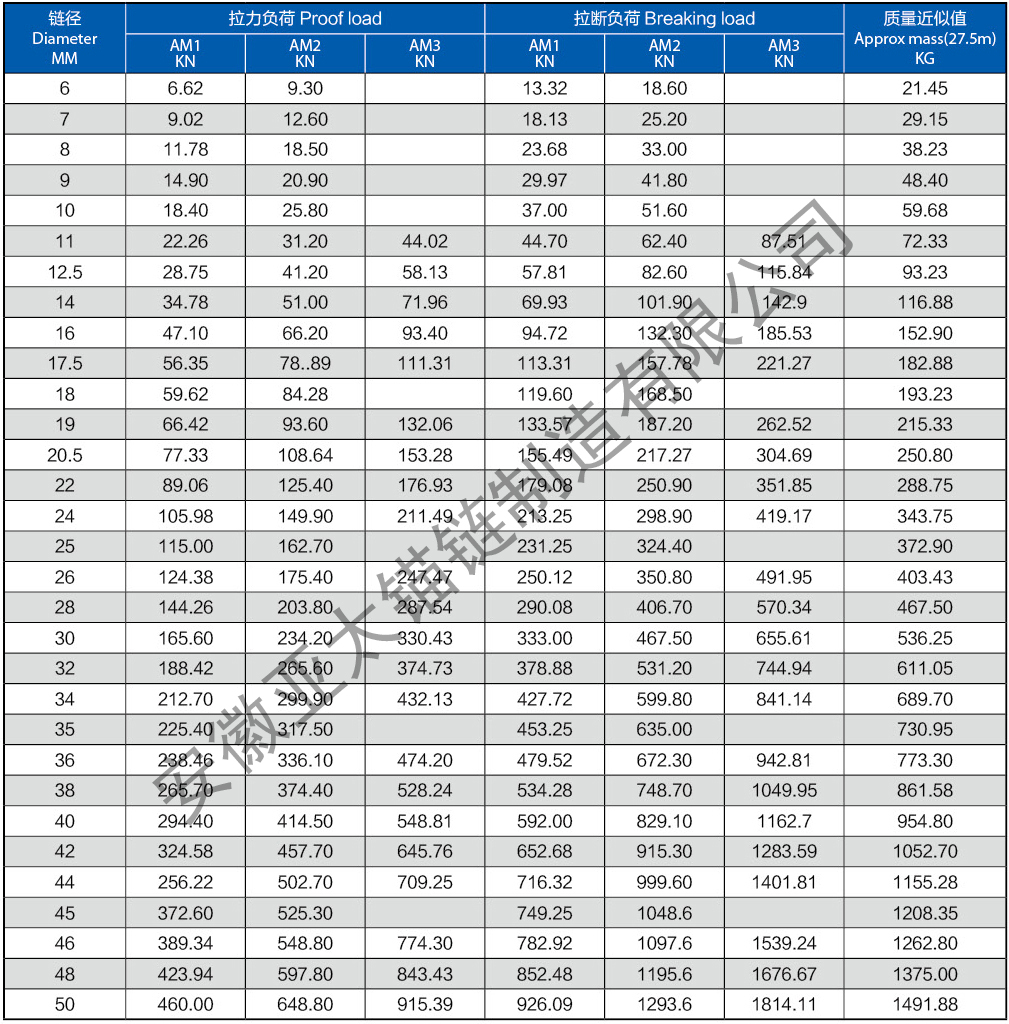 黑龍江黑化股份有限公司
