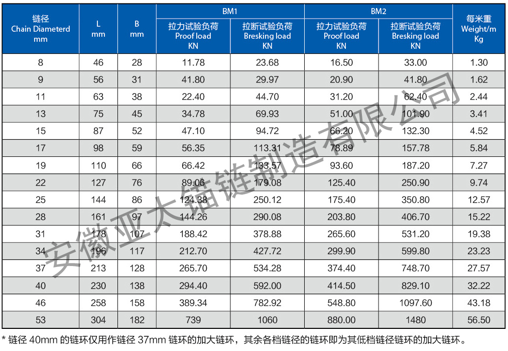 圓盤(pán)造粒機(jī)